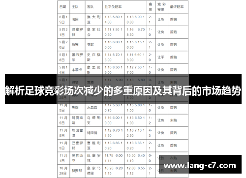 解析足球竞彩场次减少的多重原因及其背后的市场趋势