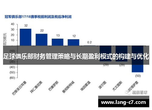足球俱乐部财务管理策略与长期盈利模式的构建与优化
