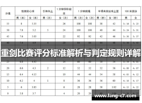 重剑比赛评分标准解析与判定规则详解