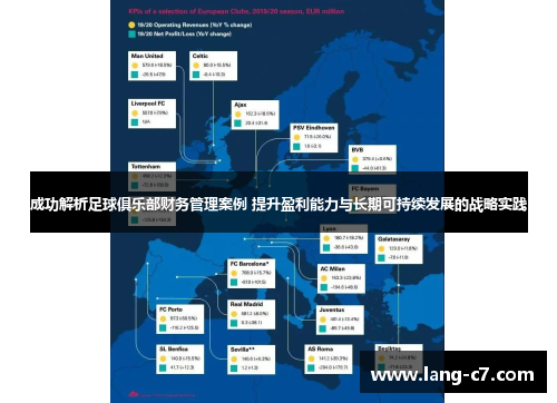 成功解析足球俱乐部财务管理案例 提升盈利能力与长期可持续发展的战略实践
